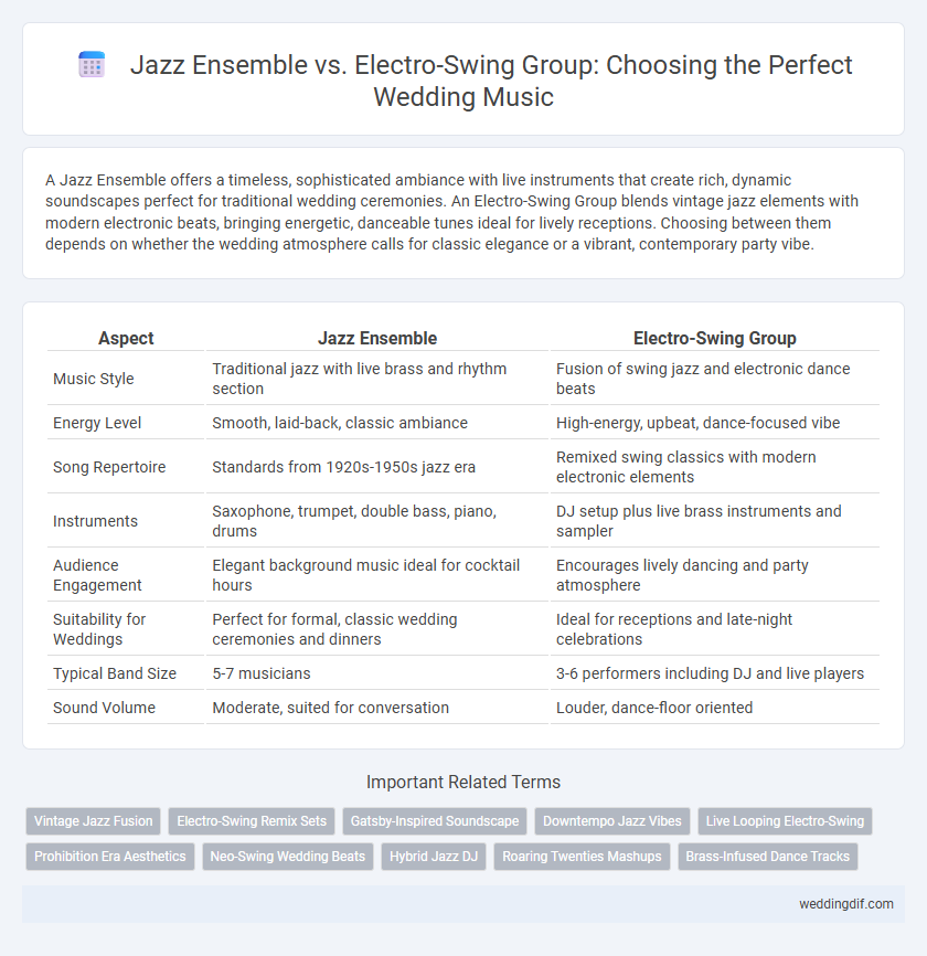 Jazz Ensemble vs. Electro-Swing Group: Choosing the Perfect Wedding Music