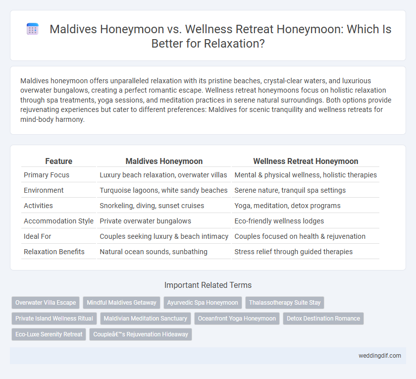 Maldives Honeymoon vs. Wellness Retreat Honeymoon: Which Is Better for Relaxation?