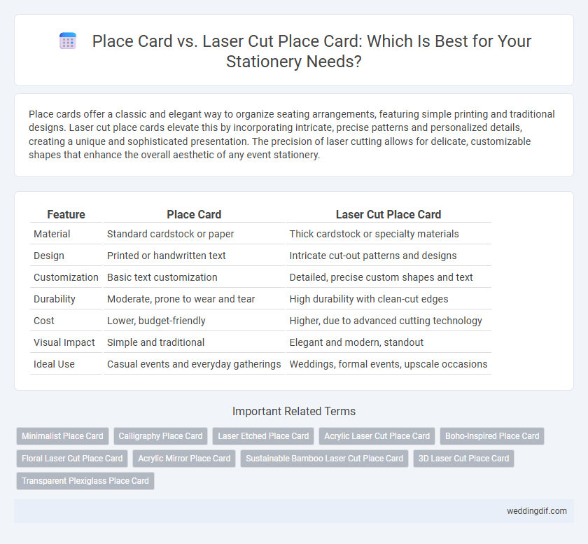 Place Card vs. Laser Cut Place Card: Which Is Best for Your Stationery Needs?