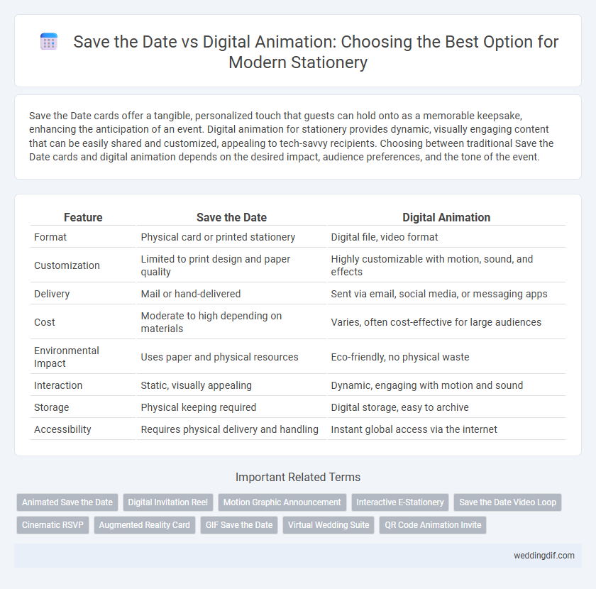 Save the Date vs Digital Animation: Choosing the Best Option for Modern Stationery