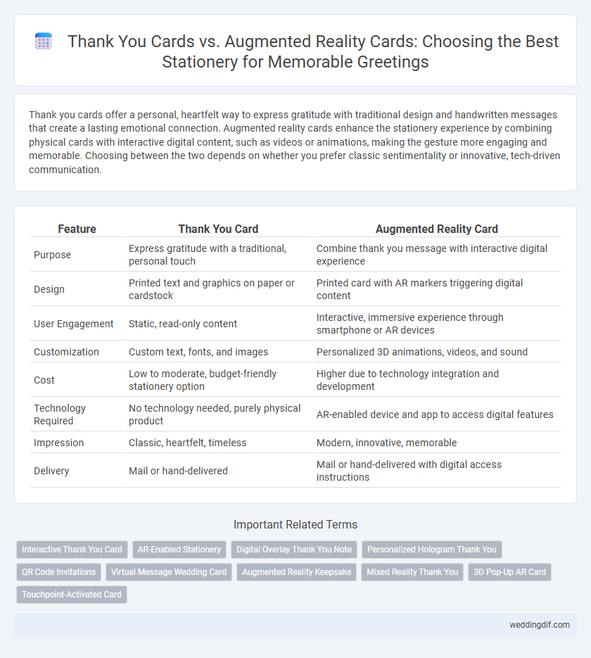 Thank You Cards vs. Augmented Reality Cards: Choosing the Best Stationery for Memorable Greetings