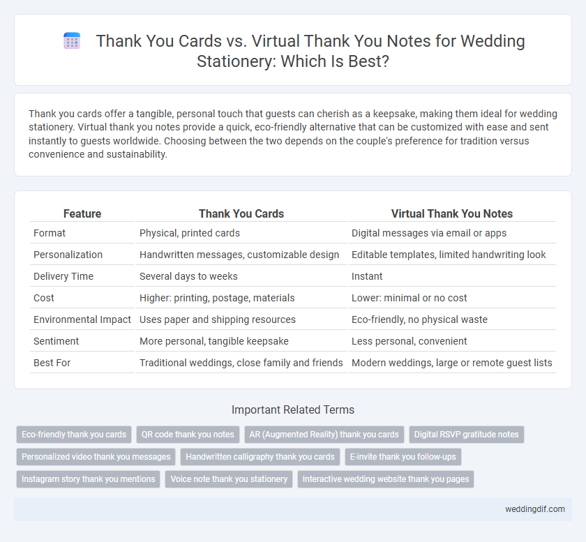 Thank You Cards vs. Virtual Thank You Notes for Wedding Stationery: Which Is Best?