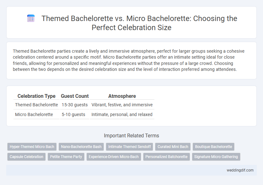 Themed Bachelorette vs. Micro Bachelorette: Choosing the Perfect Celebration Size