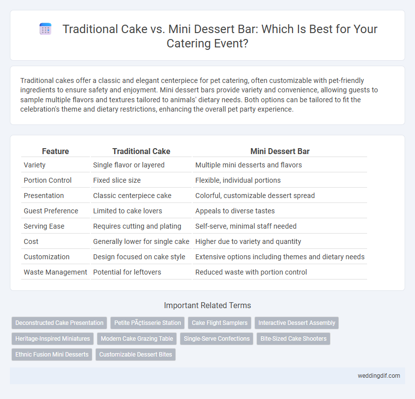Traditional Cake vs. Mini Dessert Bar: Which Is Best for Your Catering Event?