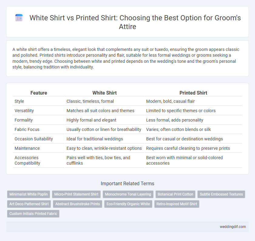White Shirt vs Printed Shirt: Choosing the Best Option for Groom's Attire