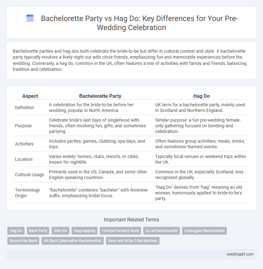 Bachelorette Party vs Hag Do: Key Differences for Your Pre-Wedding Celebration