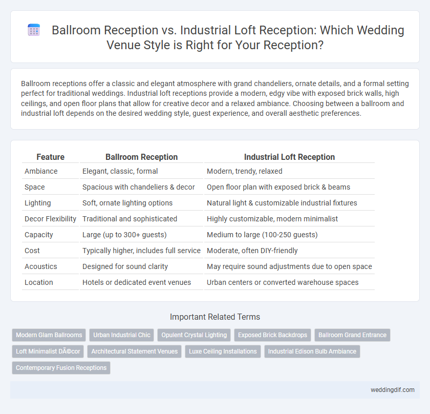Ballroom Reception vs. Industrial Loft Reception: Which Wedding Venue Style is Right for Your Reception?