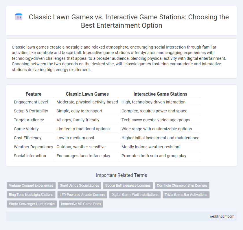 Classic Lawn Games vs. Interactive Game Stations: Choosing the Best Entertainment Option