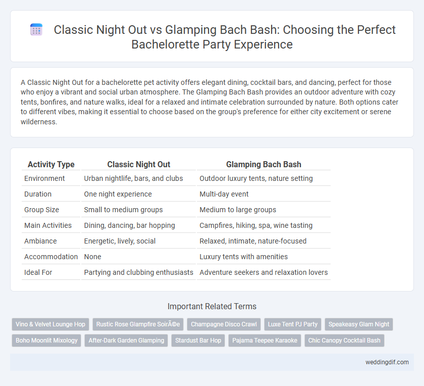 Classic Night Out vs Glamping Bach Bash: Choosing the Perfect Bachelorette Party Experience