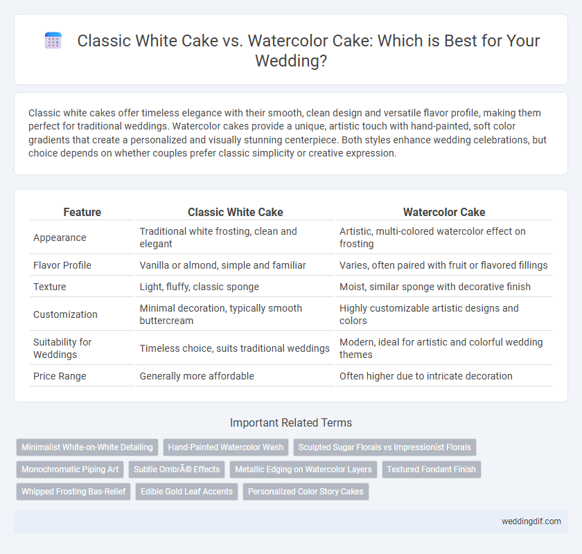 Classic White Cake vs. Watercolor Cake: Which is Best for Your Wedding?