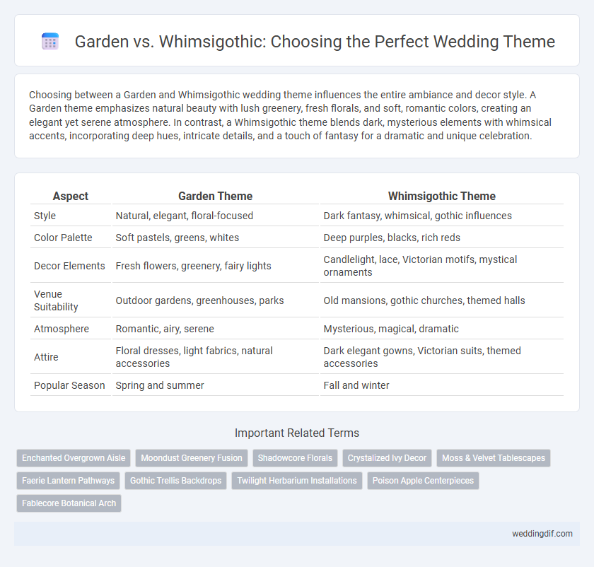 Garden vs. Whimsigothic: Choosing the Perfect Wedding Theme