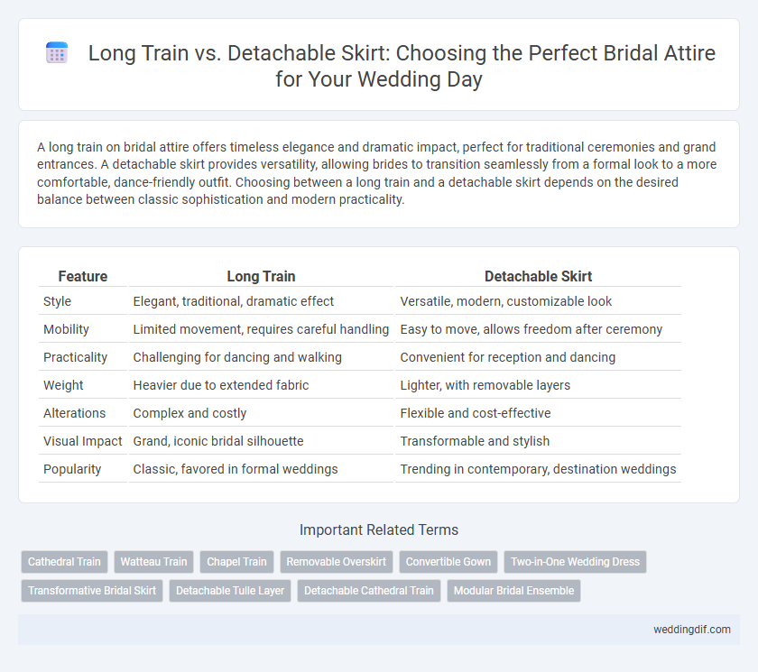 Long Train vs. Detachable Skirt: Choosing the Perfect Bridal Attire for Your Wedding Day