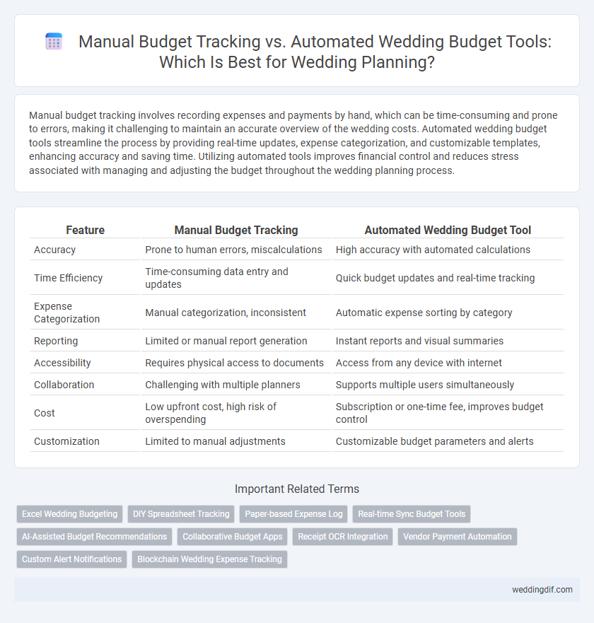 Manual Budget Tracking vs. Automated Wedding Budget Tools: Which Is Best for Wedding Planning?
