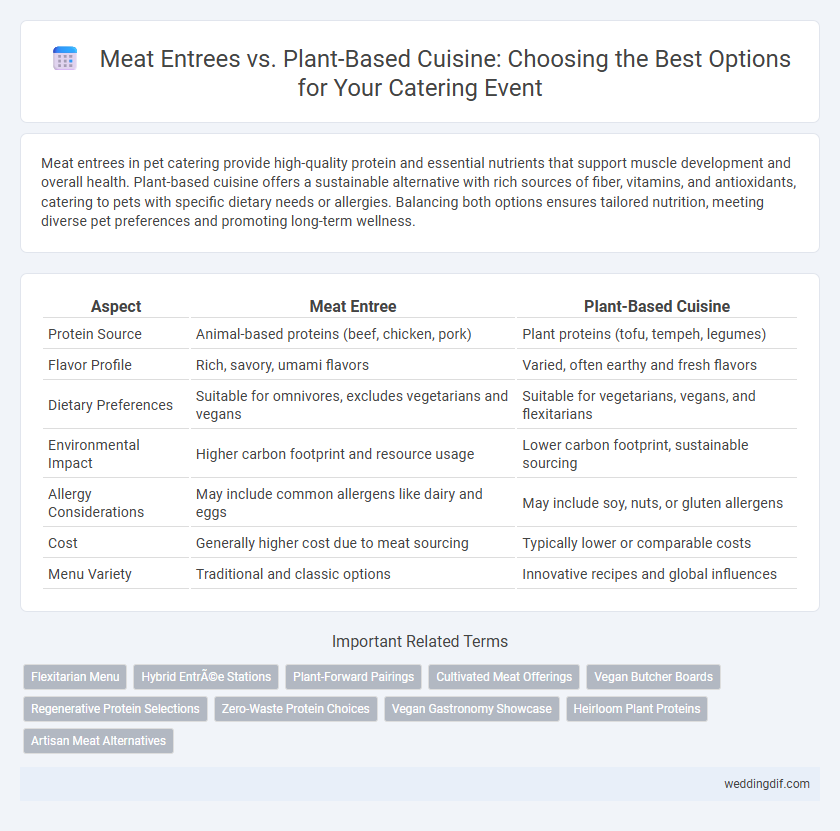 Meat Entrees vs. Plant-Based Cuisine: Choosing the Best Options for Your Catering Event