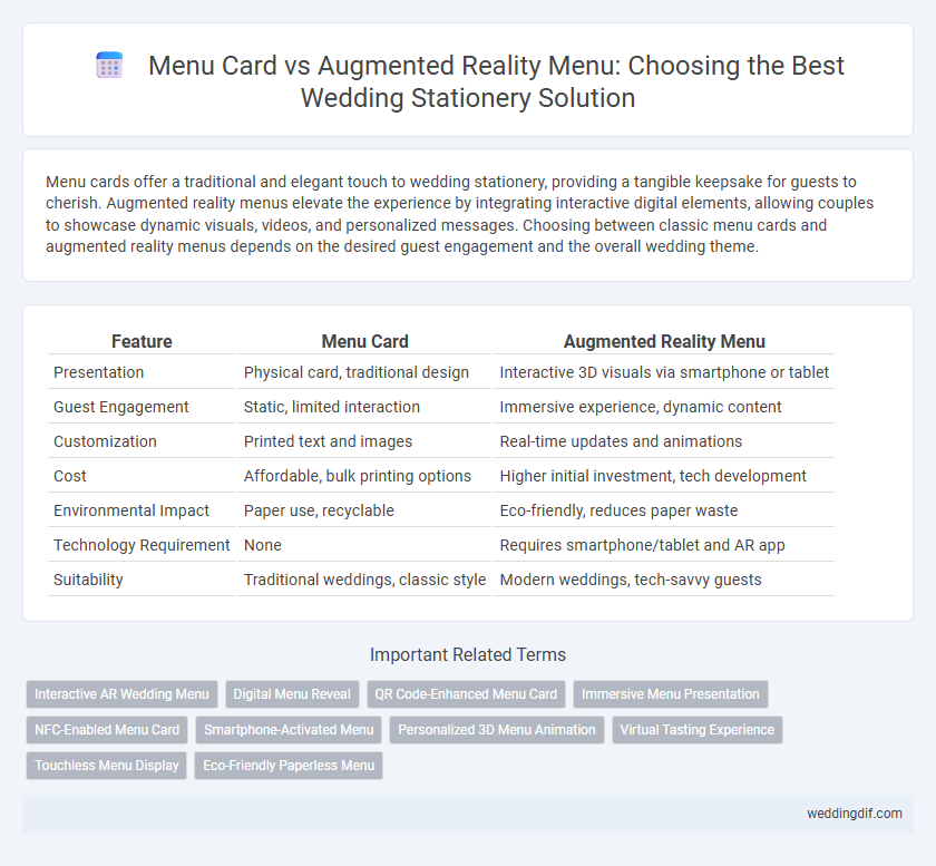 Menu Card vs Augmented Reality Menu: Choosing the Best Wedding Stationery Solution