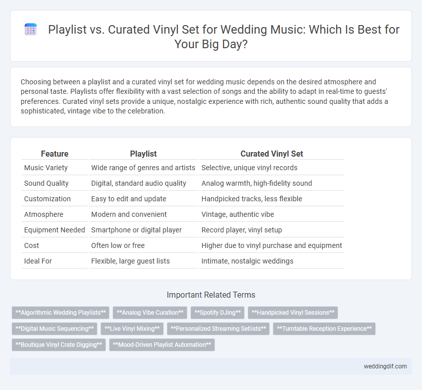 Playlist vs. Curated Vinyl Set for Wedding Music: Which Is Best for Your Big Day?