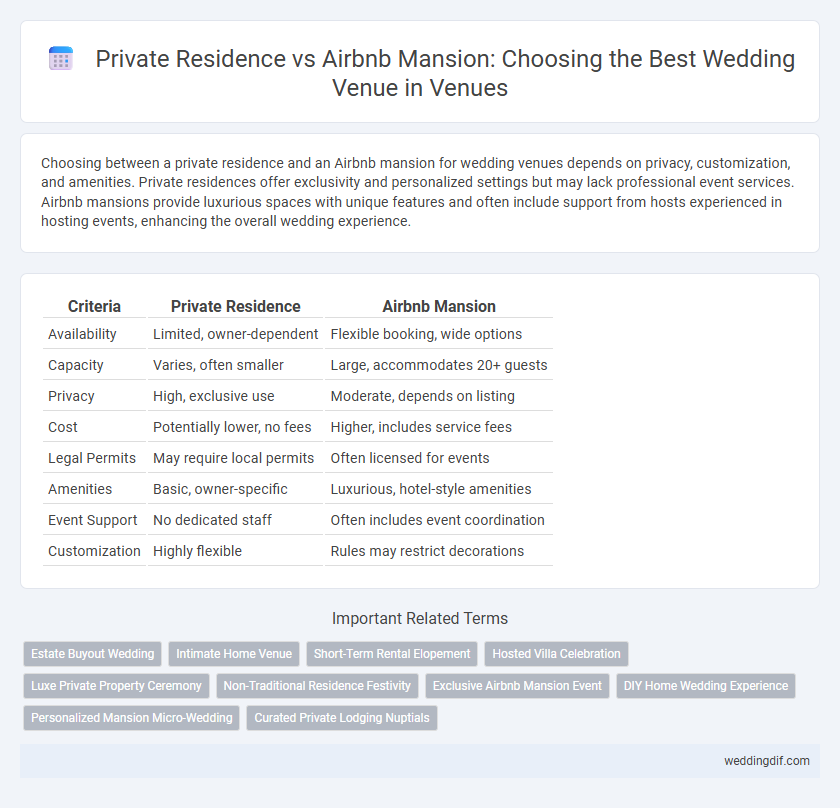 Private Residence vs Airbnb Mansion: Choosing the Best Wedding Venue in Venues