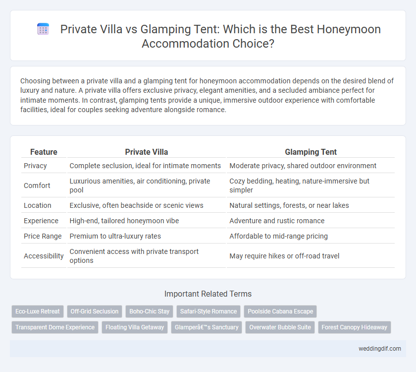 Private Villa vs Glamping Tent: Which is the Best Honeymoon Accommodation Choice?