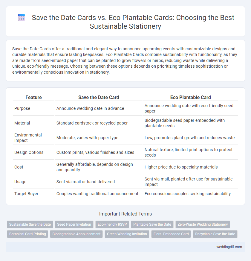Save the Date Cards vs. Eco Plantable Cards: Choosing the Best Sustainable Stationery