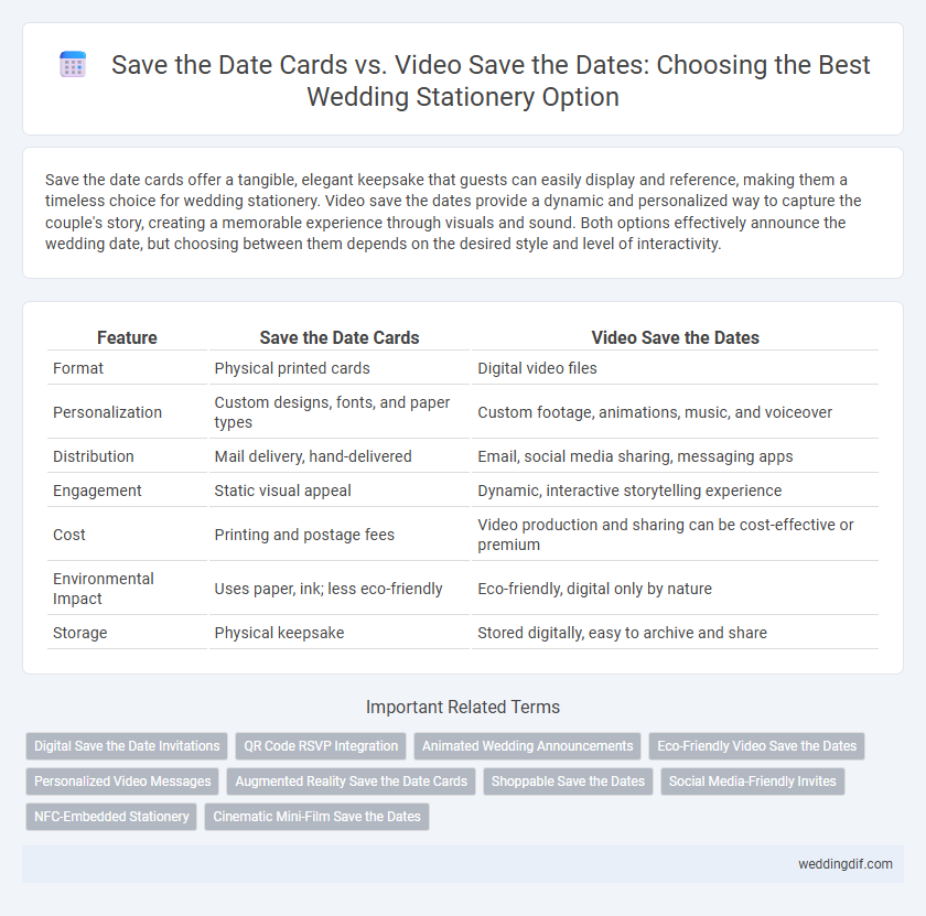 Save the Date Cards vs. Video Save the Dates: Choosing the Best Wedding Stationery Option