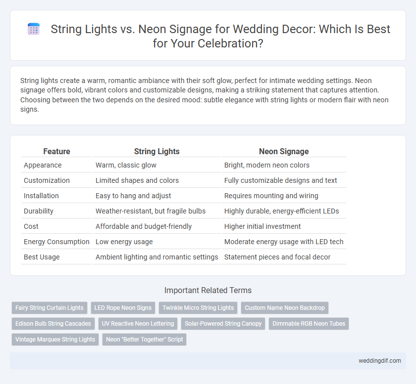String Lights vs. Neon Signage for Wedding Decor: Which Is Best for Your Celebration?