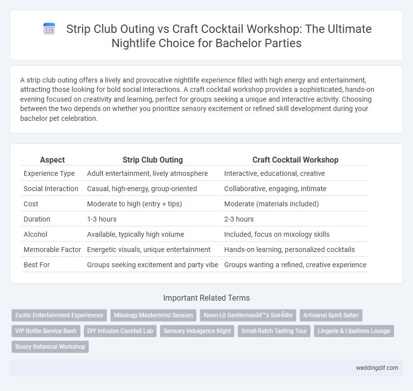 Strip Club Outing vs Craft Cocktail Workshop: The Ultimate Nightlife Choice for Bachelor Parties
